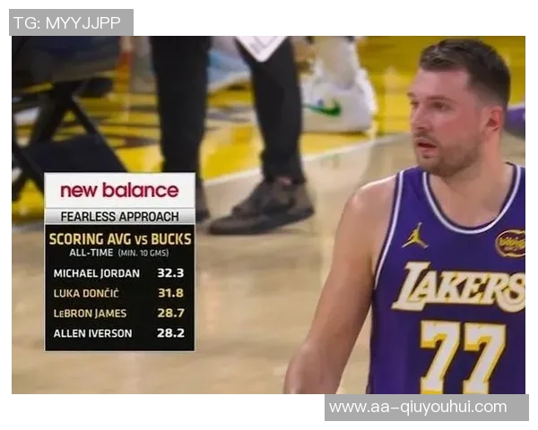 东契奇赛季前两场狂砍92分历史第四高超越乔丹仅次于大帅和浓眉