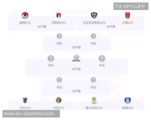 冷知识揭秘佛得角FIFA排名高于国足身价竟是国足两倍多